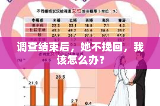 调查结束后，她不挽回，我该怎么办？